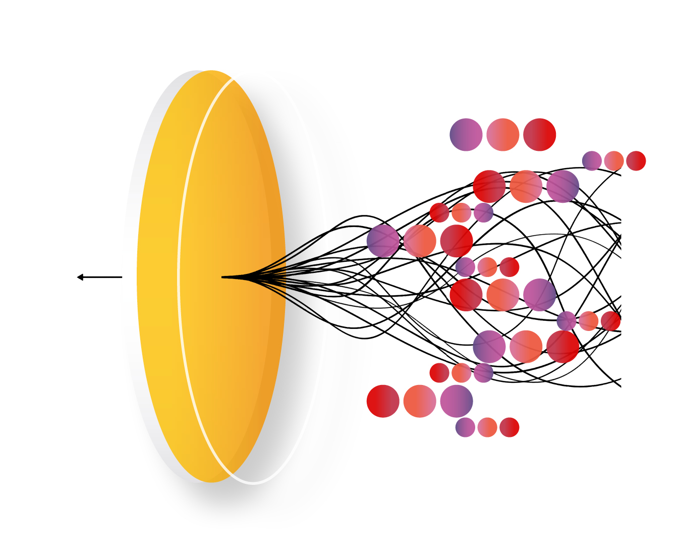 Open Access Anbieter Grafik